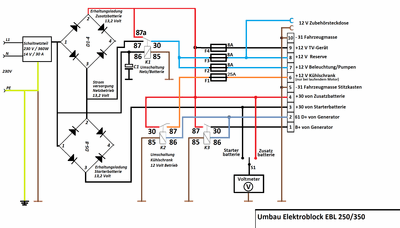 Arnold Elektroblock neu SchaltNT 360 Watt.png